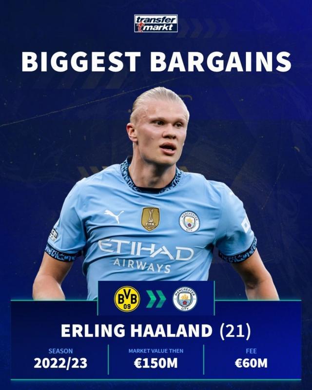 利物浦2-2热刺欧冠小组赛焦点战